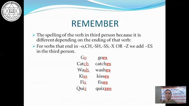 Simple Present Tense