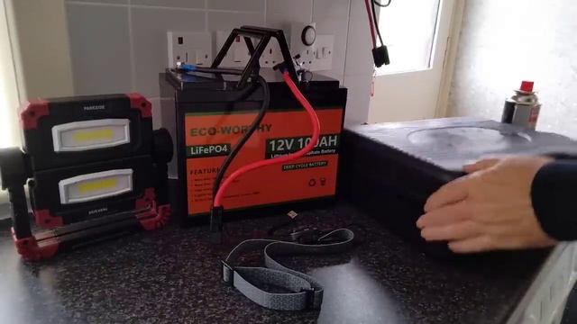 Energy Crisis! Prepare for what's to come!
