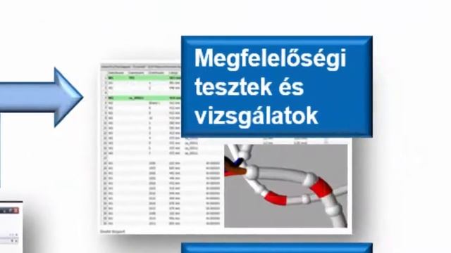 EPLAN Harness proD