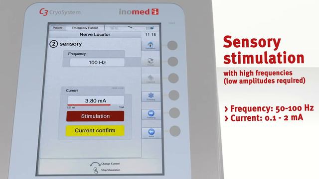Презентация C3 Cryosystem от компании inomed (Германия)
