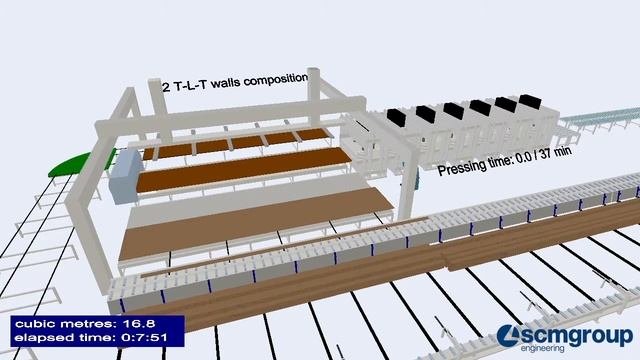 Изготовление сборных деревянных домов ТОО "W&T Group" www.w-t.kz