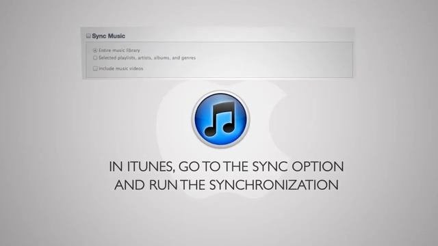 How to Transfer Music From Your iPod to a Computer : Everything iPod