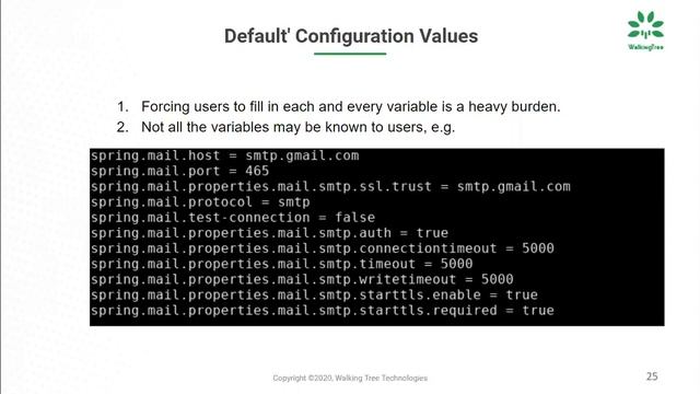 Implementing External Configuration for Applications in Kubernetes