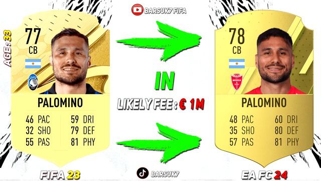 🏆MONZA REALISTIC REBUILD IN FIFA 23 CAREER MODE! ft. GÓMEZ, BAKAYOKO, MESSIAS...etc