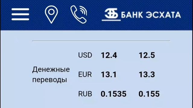 Курби асъор имруз 17.04.2022 TJS RUB USD  хушхабар  Мухочирон 17 апрел
