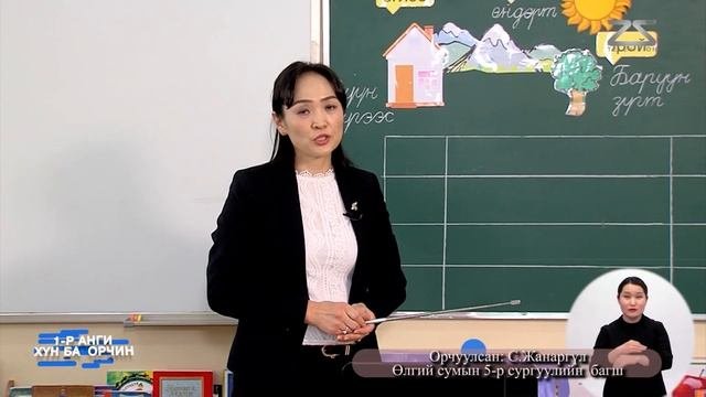 1-р анги Хүн орчин  орчуулгатай 2020.04.08
