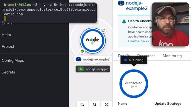Developers get more with OpenShift 4.6