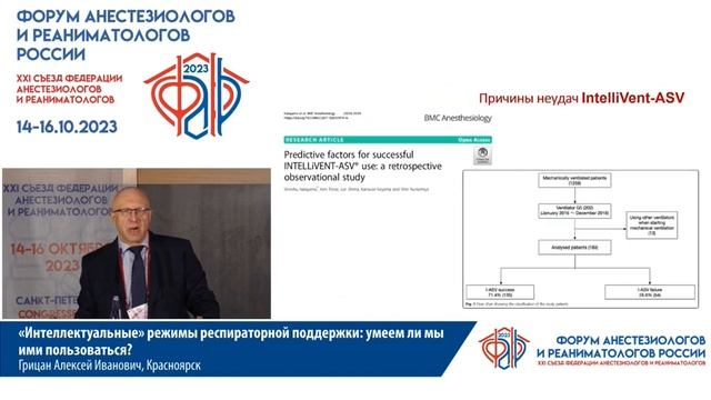 Интелектуальные режимы ИВЛ Грицан А.И.