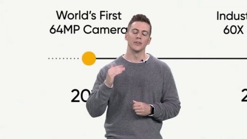 Инновации Будущего | ➡️ realme GT 2 Series Специальная Трансляция