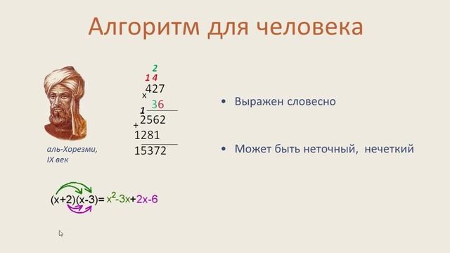 Java Joy Newbie School - Первое Занятие