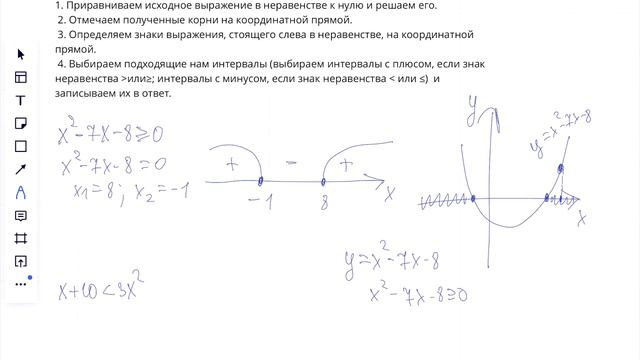 Квадратные неравенства и метод интервалов