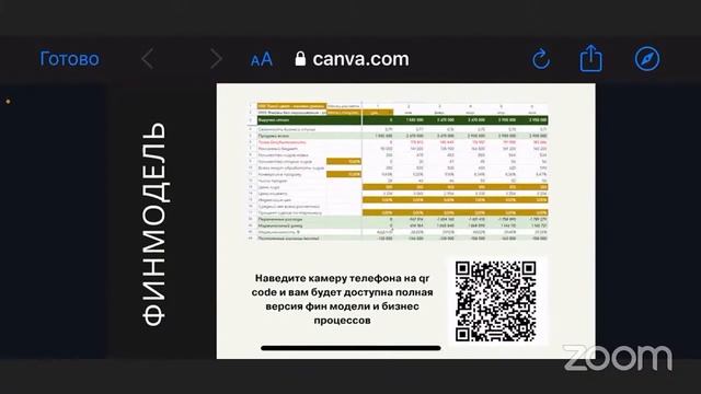 Разговор с инвестором #14. Сергей Ореханов