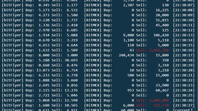 bitFlyer・BitMEX売買別出来高をWebSocketからリアルタイムに集計