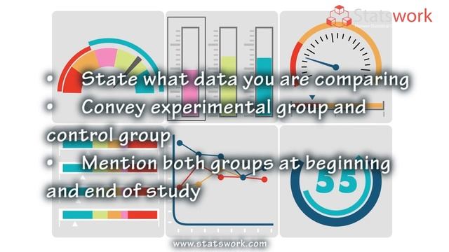 Data Analysis For Quantitative Research