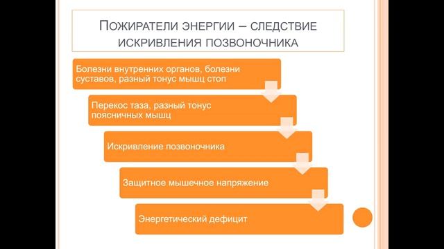 Сергей Ли