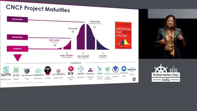 Making Cloud Native Computing Universal and Sustainable - Dee Kumar, CNCF