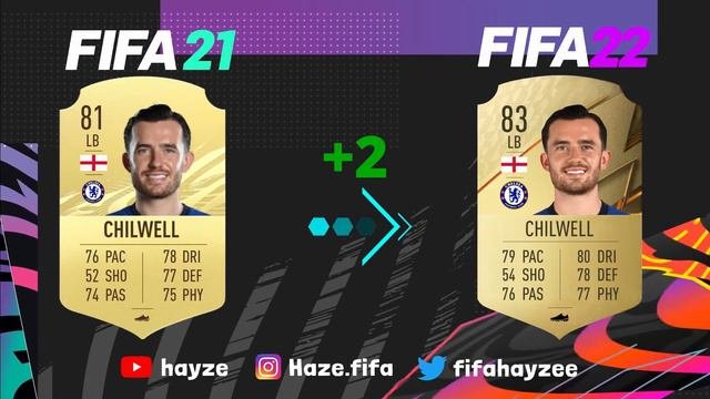 🎉💥Chelsea London in FIFA 22 Prediction feat. Kante, Jorginho,...🎉💥
