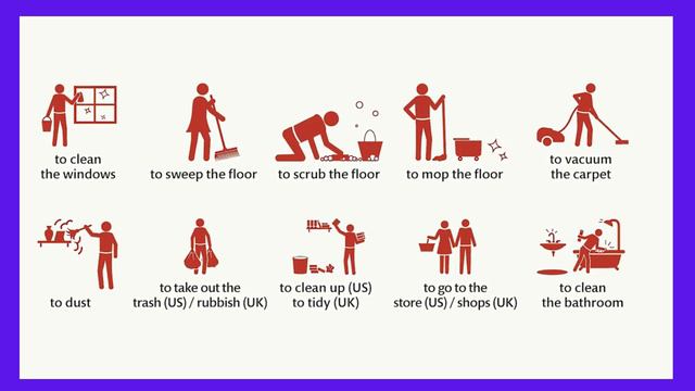 Common English Words with Pictures used in Daily Conversation.