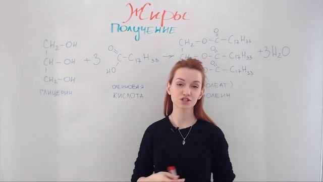 Жиры