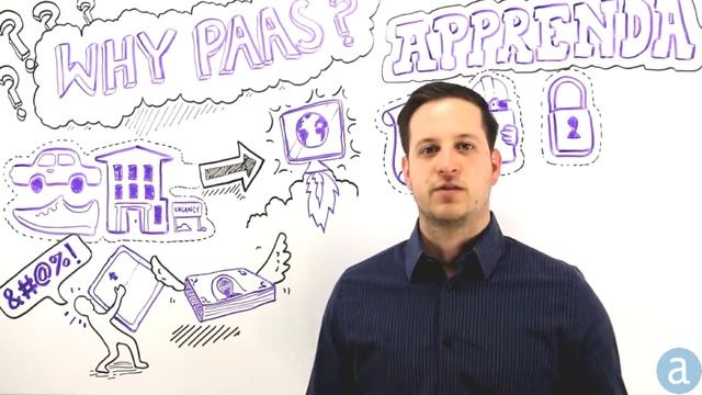 What Is PaaS, and Why Is Software the New Competitive Currency?