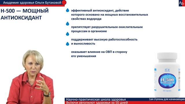 4 Какую воду надо пить