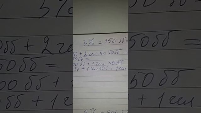 Почему нужно делать активационный заказ(руб)