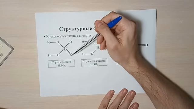 Кислоты Состав Номенклатура Классификация
