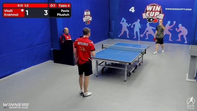 09:30 Крохмаль Виталий 0-3 Плющ Павел  стол 4  ЮГ-1  31.07.22