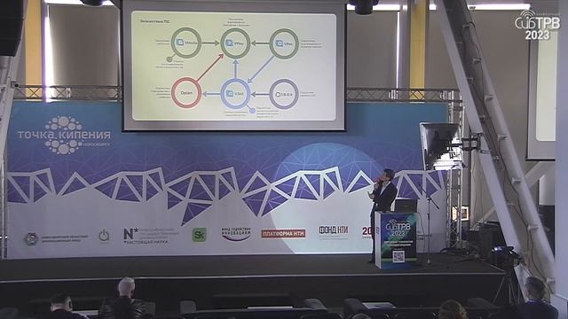 Решения по работе с контентом от компании «Стрим Лабс» – Павел Кононов (Стрим Лабс)