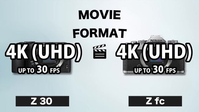 Nikon Z 30 Vs Z fc - Which model should you buy?