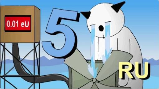ИндастриалКрафт для нубов часть 5 "Возобновляемая энергия" (Alex Crish Перезалив)
