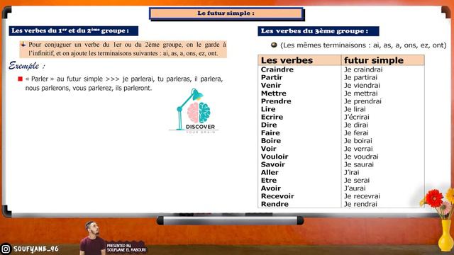 11 le Futur Simple