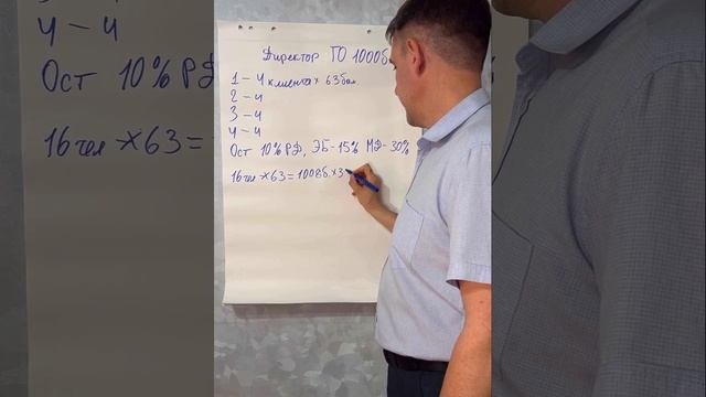 Сколько может заработать директор