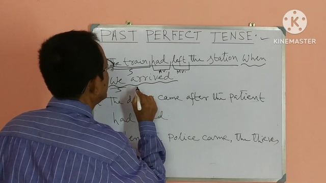 Learn past perfect tense. #englishgrammar #tense