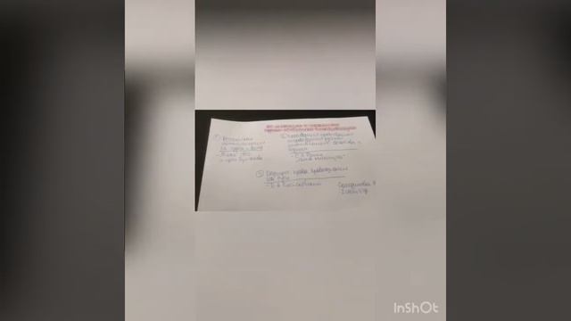 Русская философия. Салединова Мавиле, Камарова Ангелина, Полякова Диана, Сурнев Никита 2стом 5 гр