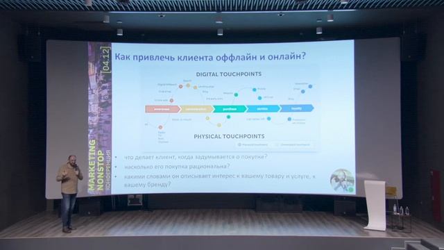 Как создать успешный онлайн маркетинга для оффлайн бизнеса
