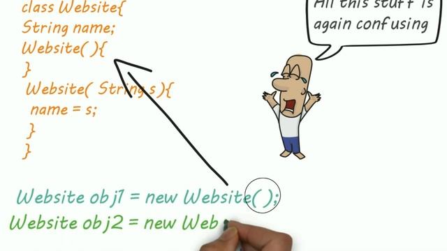 26 - Constructor in Java