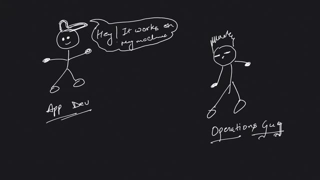 What is Docker??| Containers in Linux