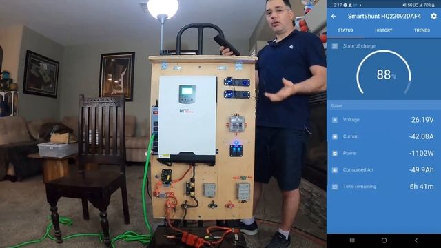 Powering All Appliances for 1 Year - Power Bill and More!