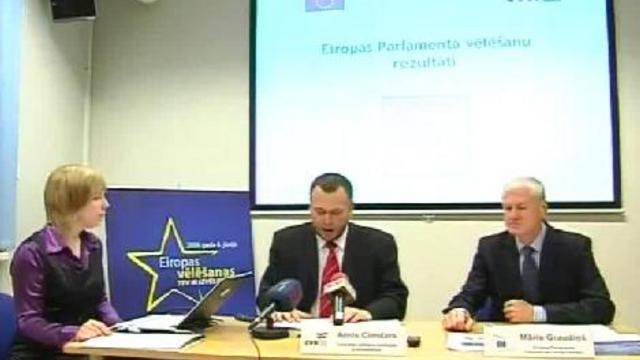 Арнис Цимдарс Лучше медленнее