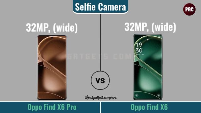 Oppo Find X6 Pro VS Oppo Find X6  PGC