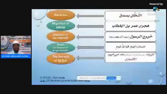 MIGRATION, LESSON & MORAL-2 by USTAZ ABDULGANIY ALFANLA on HEART'S HOSPITAL مستشفى القلوب الأسبوعي