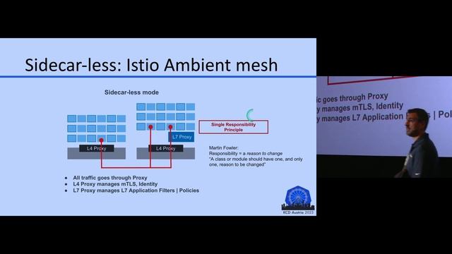 Istio Ambient Mesh: Sidecar vs Sidecar-less, Explained Simply - Antonio Berben | KCD Austria 2023