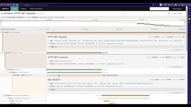 APM and Observability Series - E2 - Jaeger