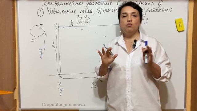 ДВИЖЕНИЕ ТЕЛА БРОШЕННОГО ГОРИЗОНТАЛЬНО