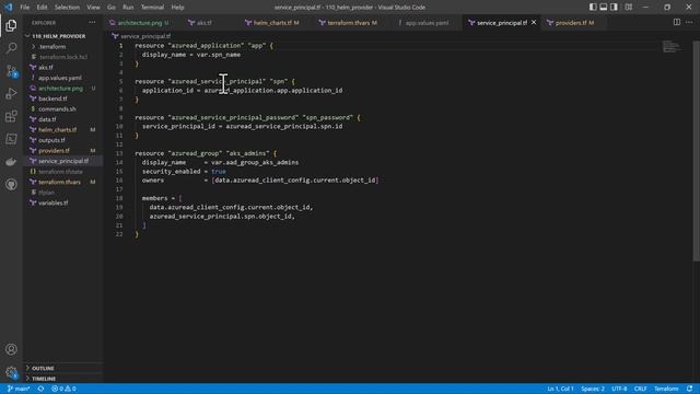 Deploy Helm Charts to Kubernetes using Terraform provider