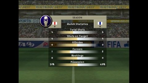 FIFA 99 - Tottenham Hotspur Season MatchWeek 31 Versus Southampton