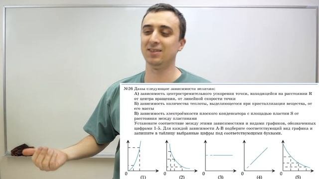 НОВЫЕ ЗАДАЧИ ЕГЭ ПО ФИЗИКЕ! Задание 2  Саня Эбонит