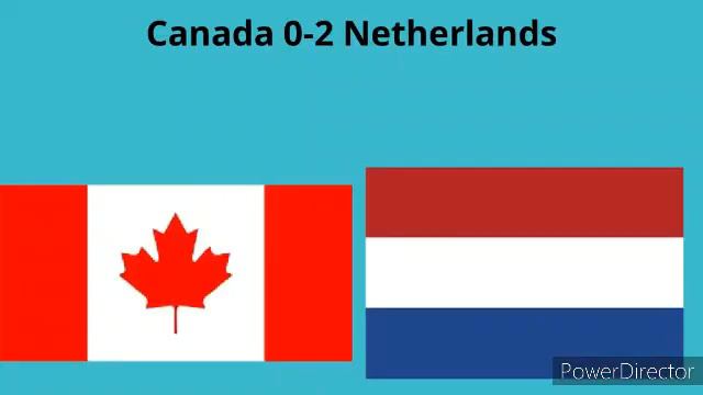 FIFA World Cup 2030 predictor