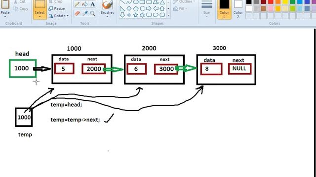 singly linked list  defining function to delete last node  data structure  part 11